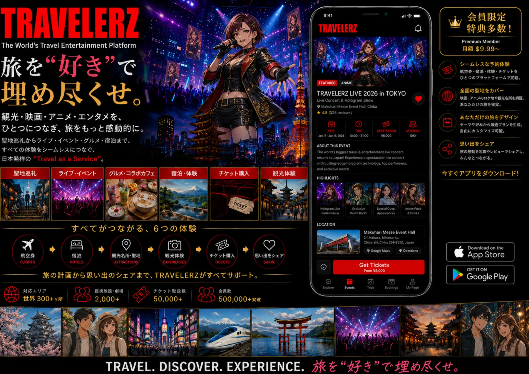 TRAVELERZ サービス構想イメージ